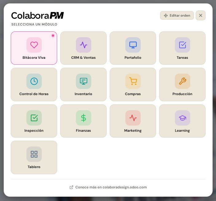 Módulos de ColaboraPM